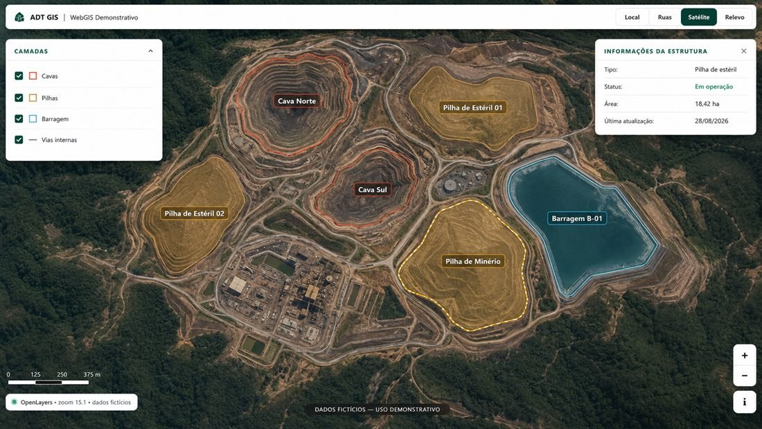 Interface demonstrativa de WebGIS com cavas, pilhas e barragem em área de mineração